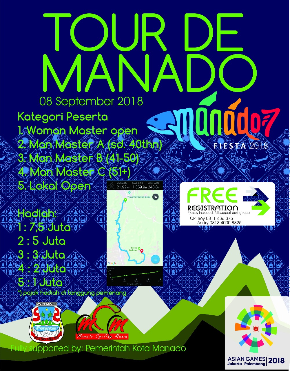 Daftar Peserta Sementara Tour de Manado 2018